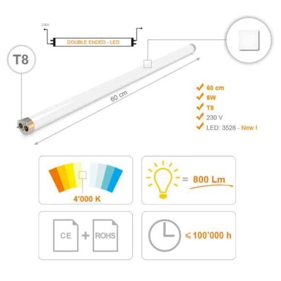 Świetlówka LED 8W/T8 inf