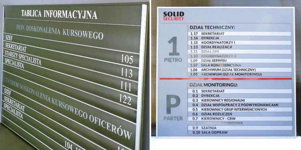 Tablice modułowe, panelowy system wymiennej treści.